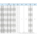 Ailipu jymz Corrosion Corrosion Mydralic Diaphram Metering Pump